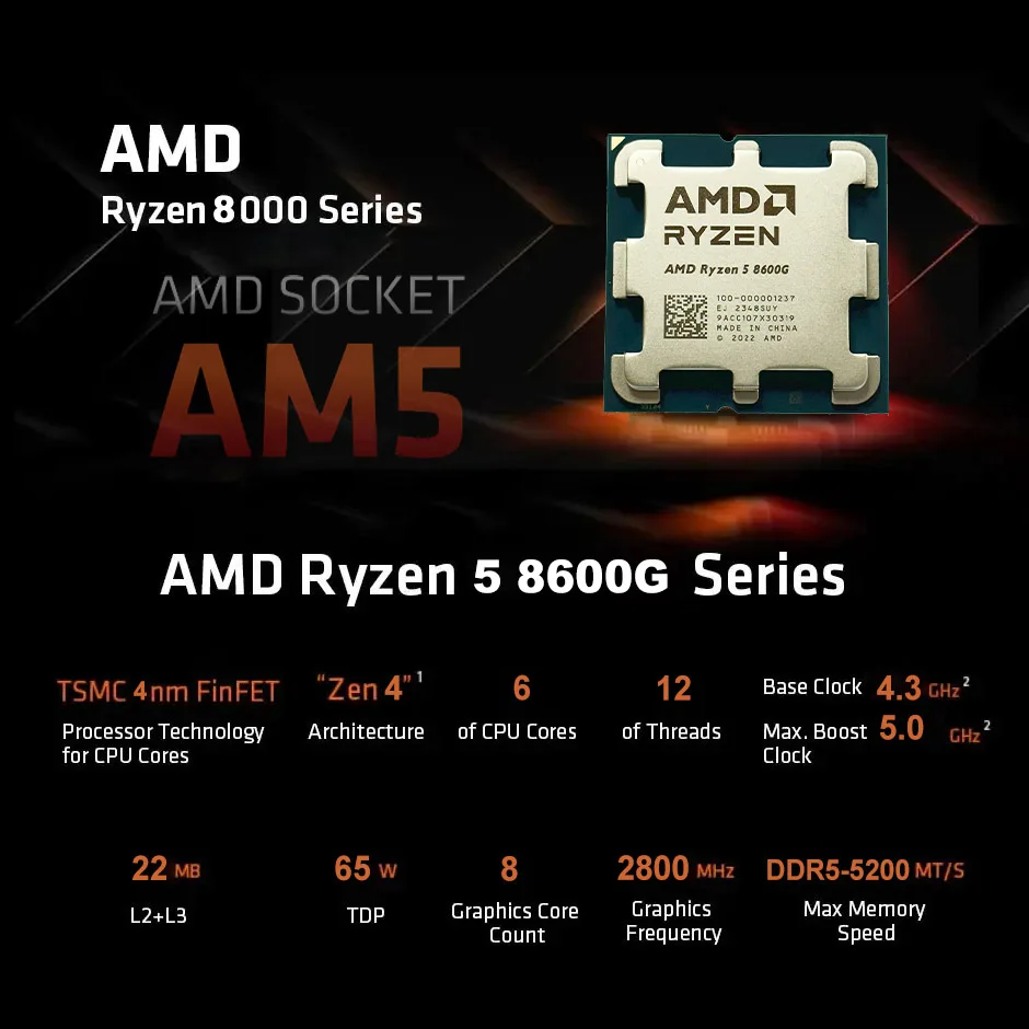 NEW AMD Ryzen 5 8600G R5 8600G 4.3 GHz 6-Core 12-Thread CPU Processor 4NM L3=16M 100-000001237 Socket AM5 No Cooler