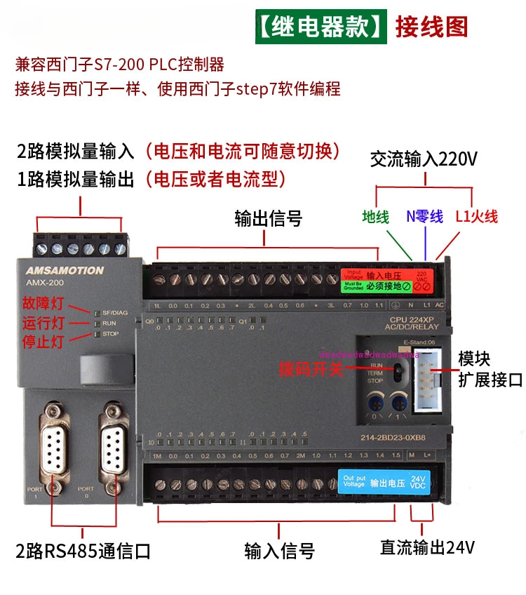 S7-200 CPU224xp domestic industrial control board CPU226cn