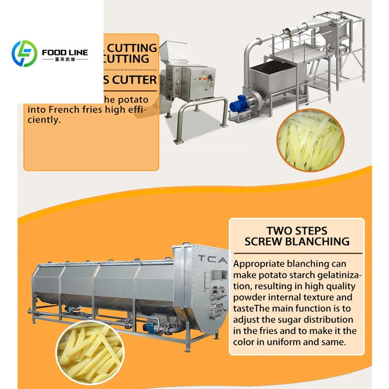 FLSUS304 خط إنتاج البطاطس المقلية المجمدة الأوتوماتيكي 3 طن 3000 كجم/ساعة خط معالجة البطاطس المقلية بنصف المصنع