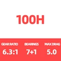19 ELITE 100H