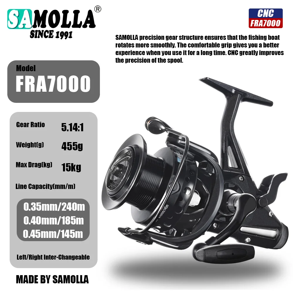 Karpervissen Reel Spinning Sterke Dubbele Slepen 12-15 kg Molinete Carretilha De Pesca Olta Makaralar Zee Rollen accessoires Mar