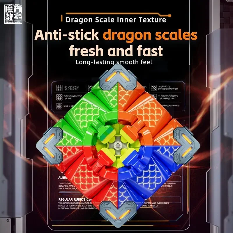مكعب السرعة السحرية المغناطيسي MoYu Meilong-uvg ، ألعاب تعليمية للأطفال ، بدون ملصقات ، ألعاب أطراف الأصابع ، مخفض الضغط ، V2 ، 3x3