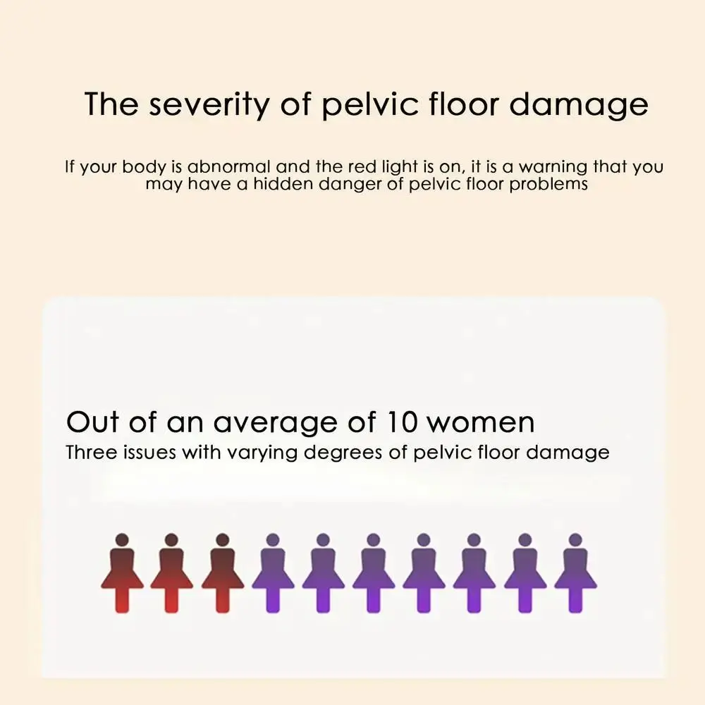 

Ergonomic Kegel Muscle Trainer Soft Cushion Repair Kegel Hip Strengthener Tool PU Massage Pelvic Floor Muscle Trainer Office