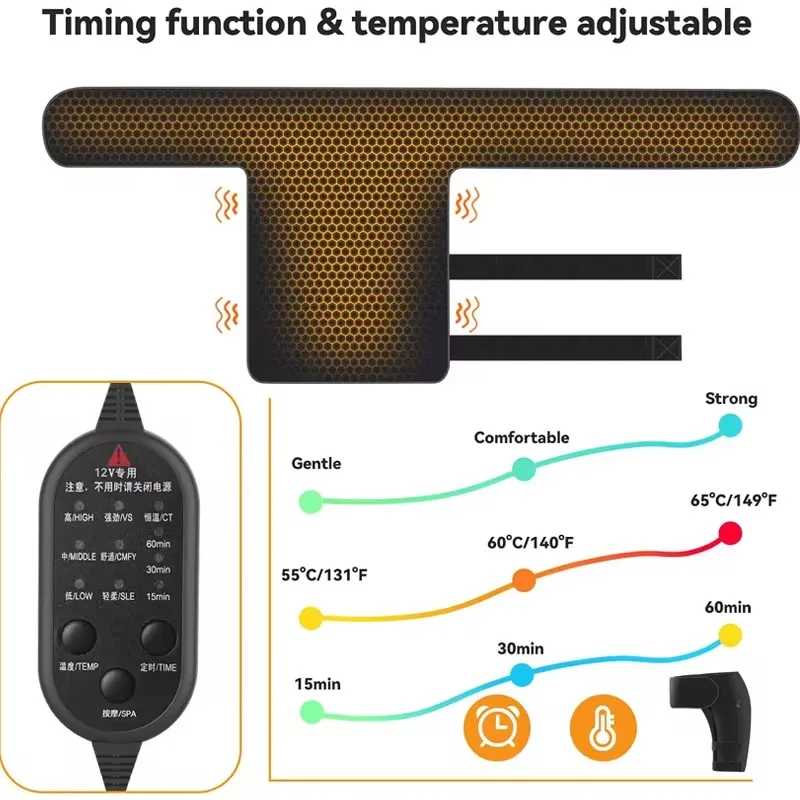 Full-Wrap Hip Support Brace with Massager and Heating, USB-Powered