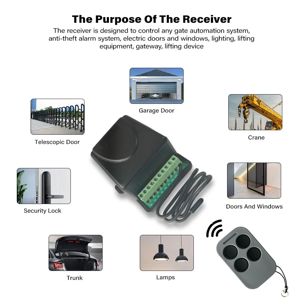 Récepteur universel de télécommande de porte de Garage 433MHz, DC 12-24V 433.92mhz, Code roulant fixe, commutateur émetteur de commande de porte