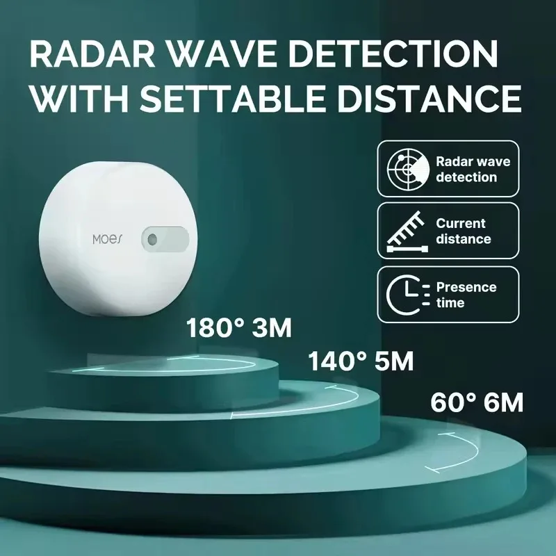 MOES Tuya ZigBee 3.0 Human Presence Sensor Detector Radar Wave Detection Sensor for Home Security Smart Human body Exists Sensor