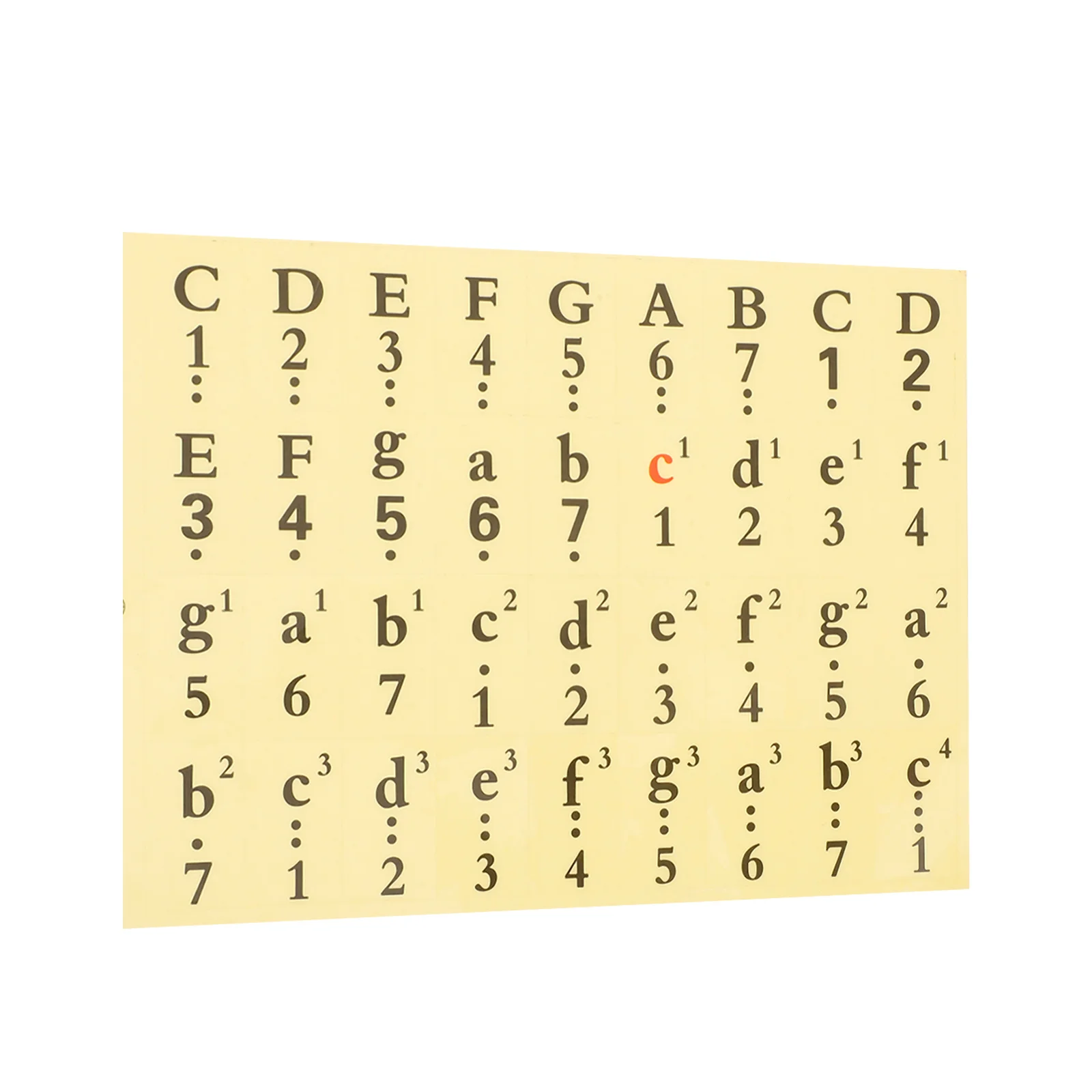 

1Pcs Piano Stickers for 61 54 49 Keys Black Transparent Numbered Musical Notation Piano Keyboard Stickers Memory