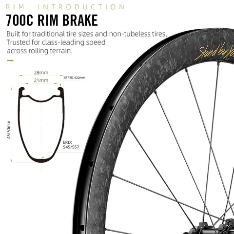 Ryet Wheel - AliExpress