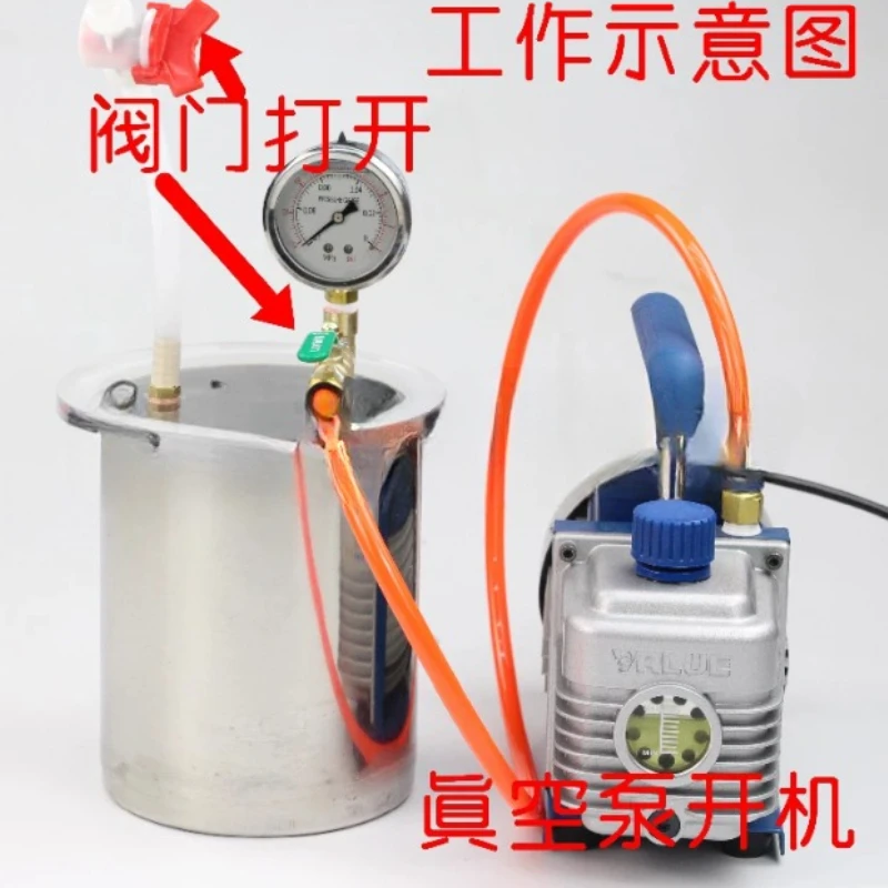 Vacuum flow guidance process, resin collector, vacuum tank, liquid defoaming irrigation, vacuum collection tank