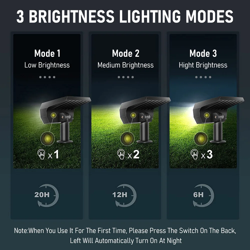 48 LED أضواء الحديقة الشمسية في الهواء الطلق المشهد الأضواء IP65 مقاوم للماء ترقية تعمل بالطاقة الشمسية الجدار مصباح فيلا حديقة ديكور #2