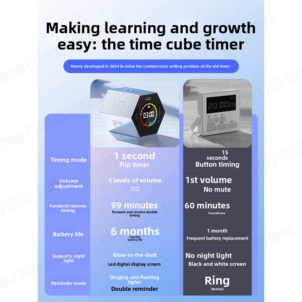 Time Square Flip Timer Time Manager Children's Learning Student Timed Self-Discipline Countdown