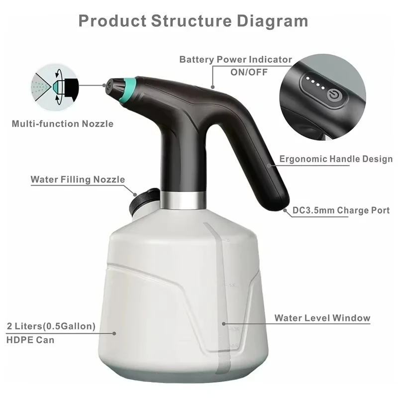 2L Rechargeable Automatic Electric Sprayer 5μm Ultra Fine Mist Watering Can For Garden Flower Irrigation Home Disinfection