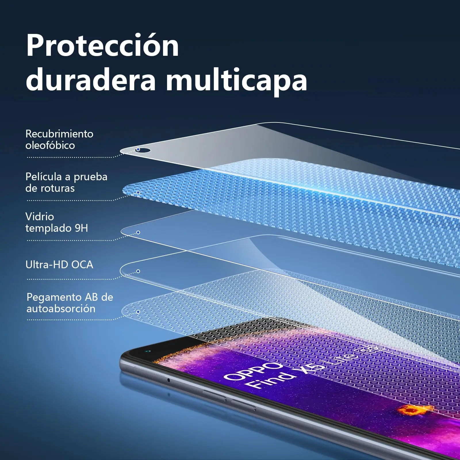 Displayschutzfolie für OPPO Find X5 Lite 5G, gehärtetes Glas, HD 9H, transparent, klar, kratzfest, freundlich – Detail 5