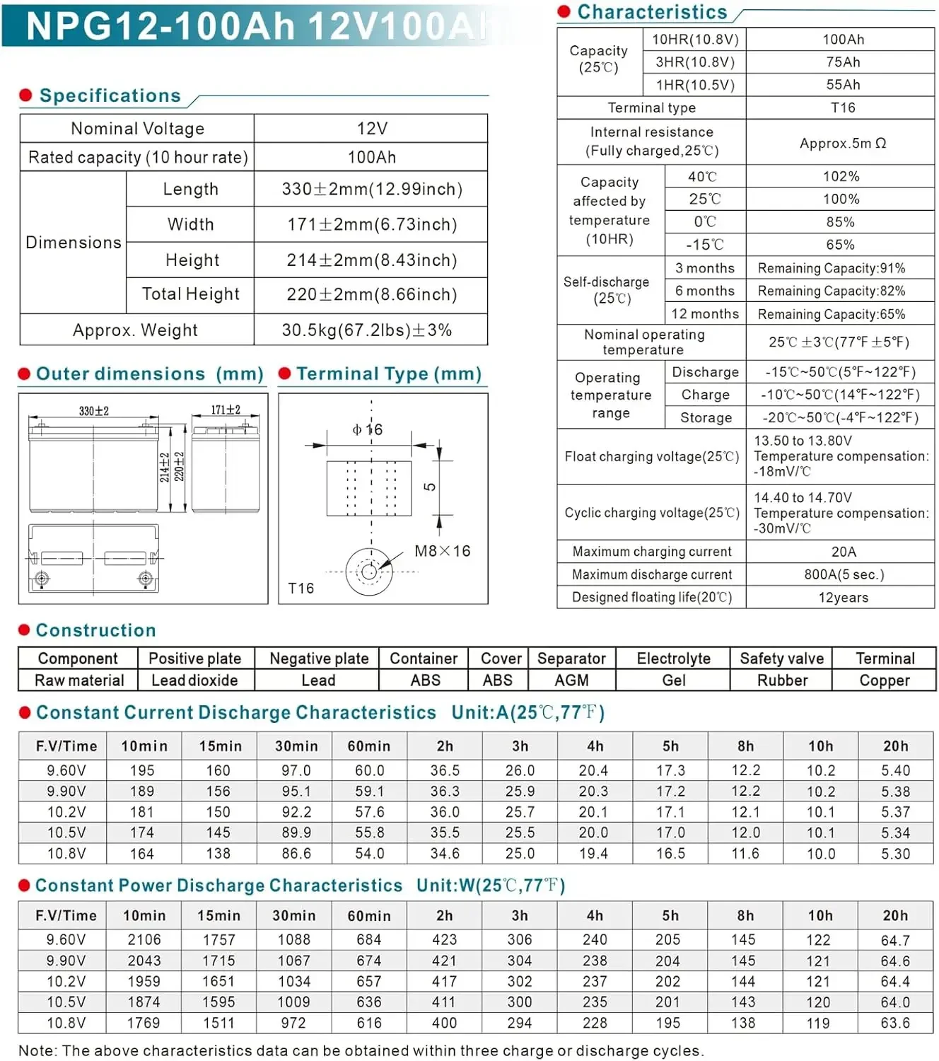 12 فولت 100 أمبير، بطارية AGM Marine القابلة لإعادة الشحن، معدل تفريغ ذاتي عالي 800 أمبير، لـ RV Solar Marine Off- #5