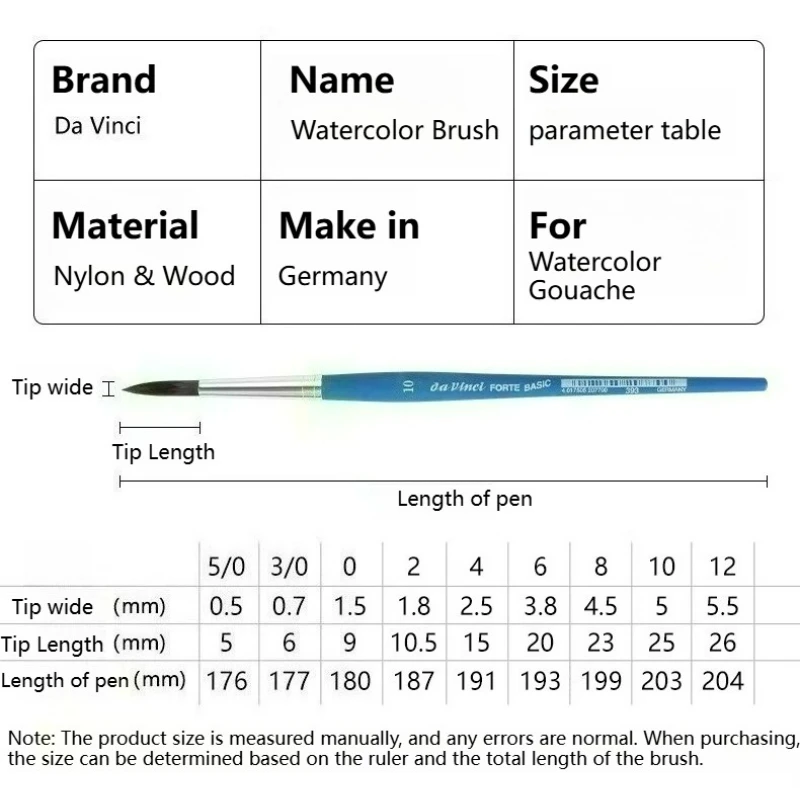 Deutscher Da Vinci Professioneller Kunstmalpinsel, 393 Forte Basis-Malpinsel, Rund Elastisch Synthetisch mit Blauem Mattgriff – Detail 3