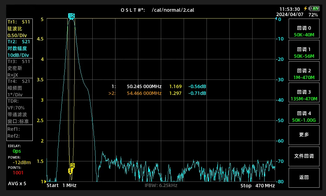 50 MHz bis 54 MHz Bandpassfilter BPF 100 Watt Leistungsfähigkeit M-Basisanschluss Geeignet für 6-Meter-Band-Kommunikationssysteme – Detail 5