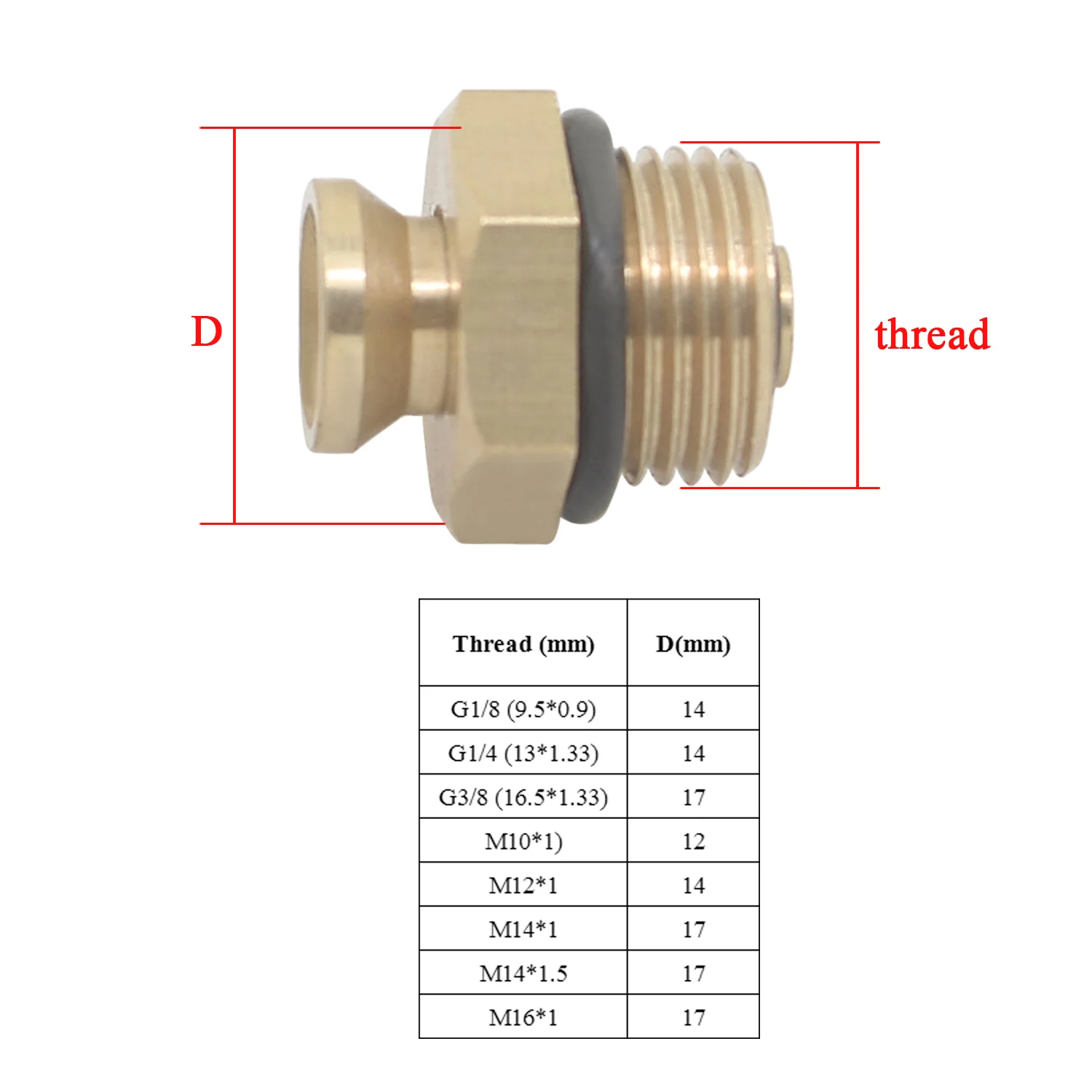 Inflatable shaft Pneumatic shaft accessories Inflatable nozzle Air Expanding Shaft Valve air nozzle
