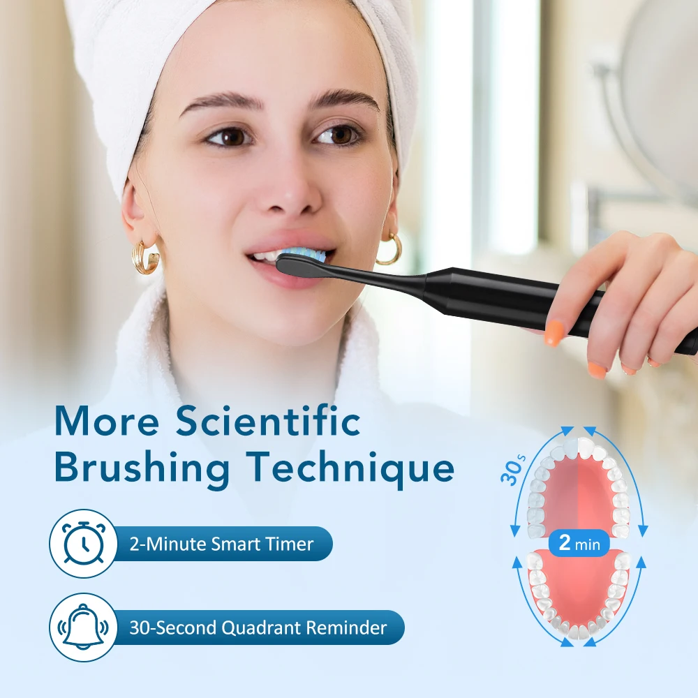 Smart Rotating Timing Electric Toothbrush 6 Modes Rechargeable Rotary Toothbrush With 4 Replacement Brush Heads Teeth Whitening - Image 3