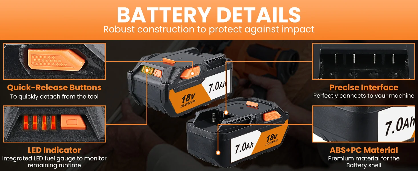 1/2/4Pcs 4.0Ah R840085 Replace for RIDGID 18V Li-ion Battery Pin R840087 L1815R L1850R R840083 Suit for 18v Cordless Power Tools