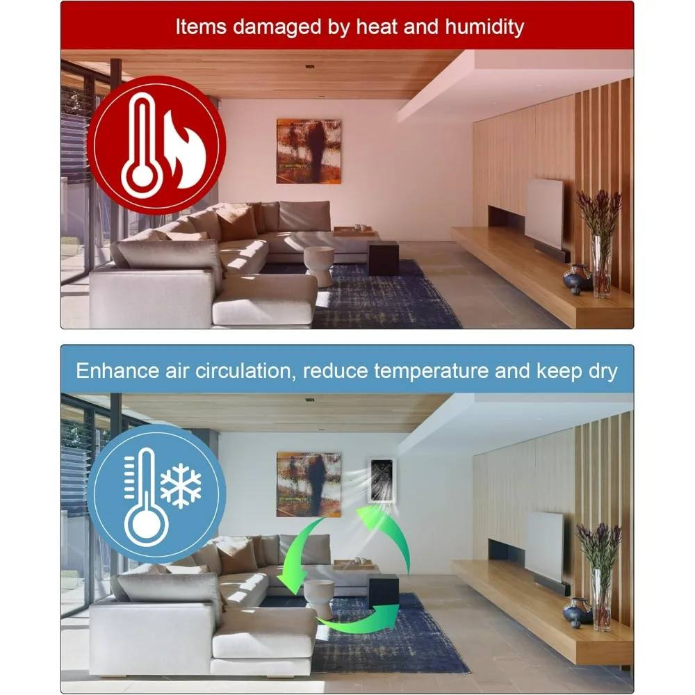 نظام تهوية يعمل بالطاقة الشمسية لحاويات الشحن، طقم مروحتين مع لوحة شمسية قابلة للطي بقدرة 15 وات، مقاومة للطقس ضد المطر و #2