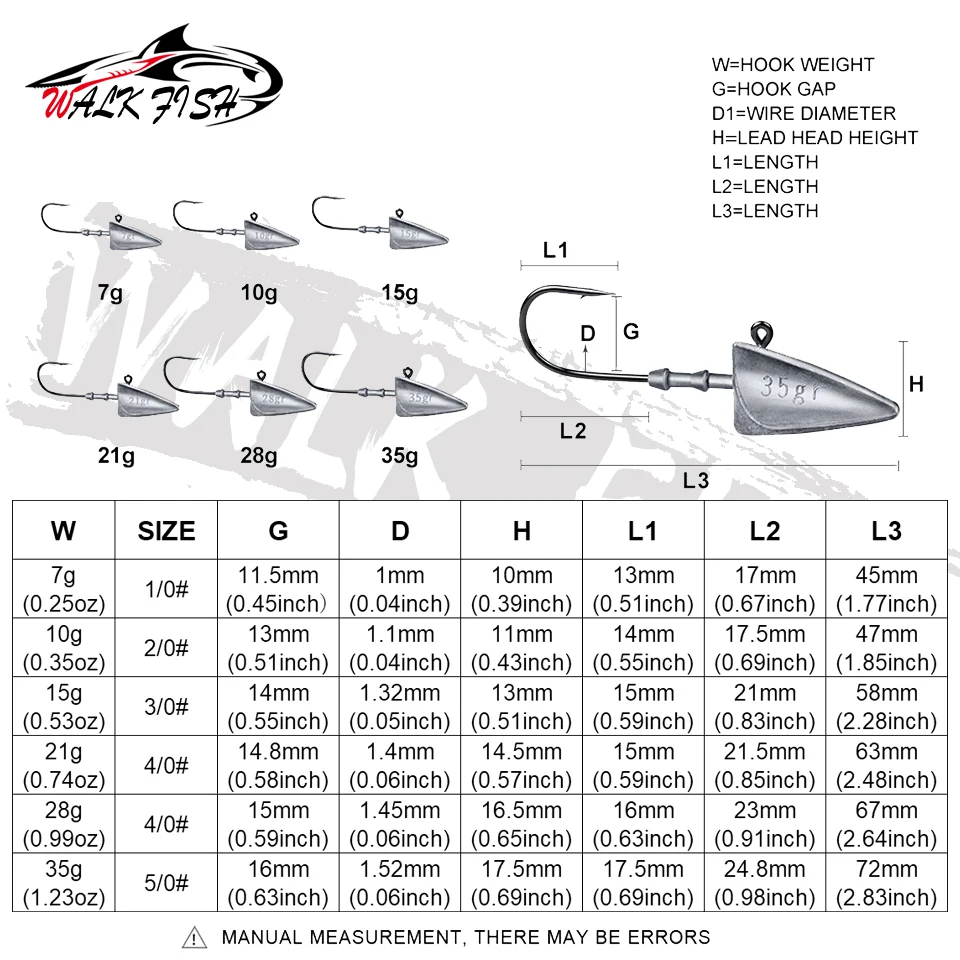 WALK FISH 5PCS/Lot Triangle Head Hooks 3.5g 5g 7g 10g 14g 20g Ship type fishing hook soft worm jig Lure Hook Jig Head Hook