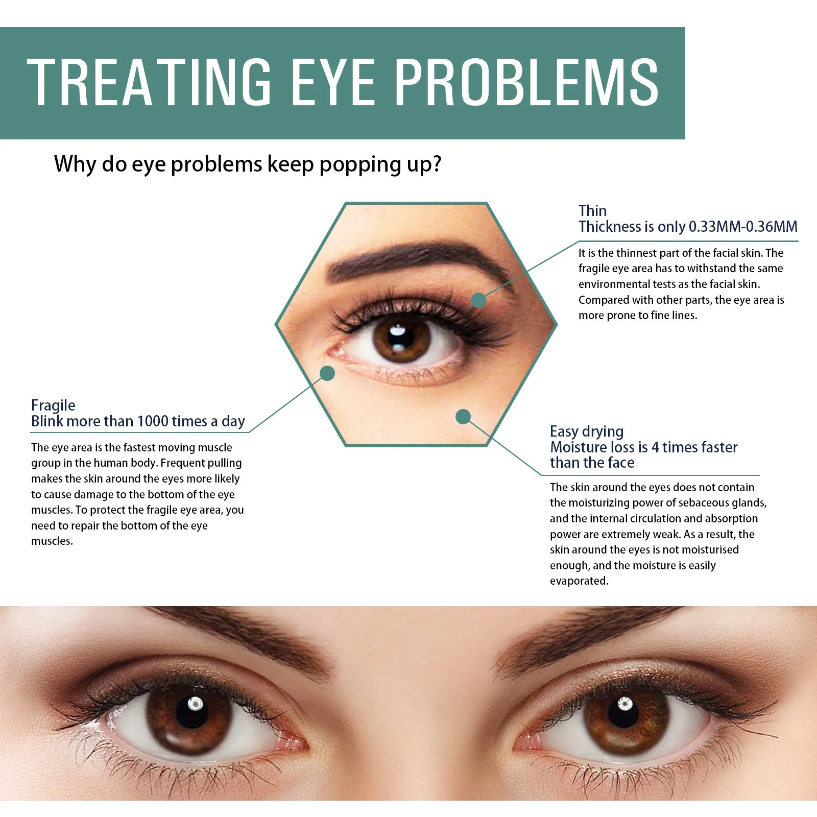 Anti-Aging krem pod oczy EELHO – Women Bags Under Eyes recenzja i cena