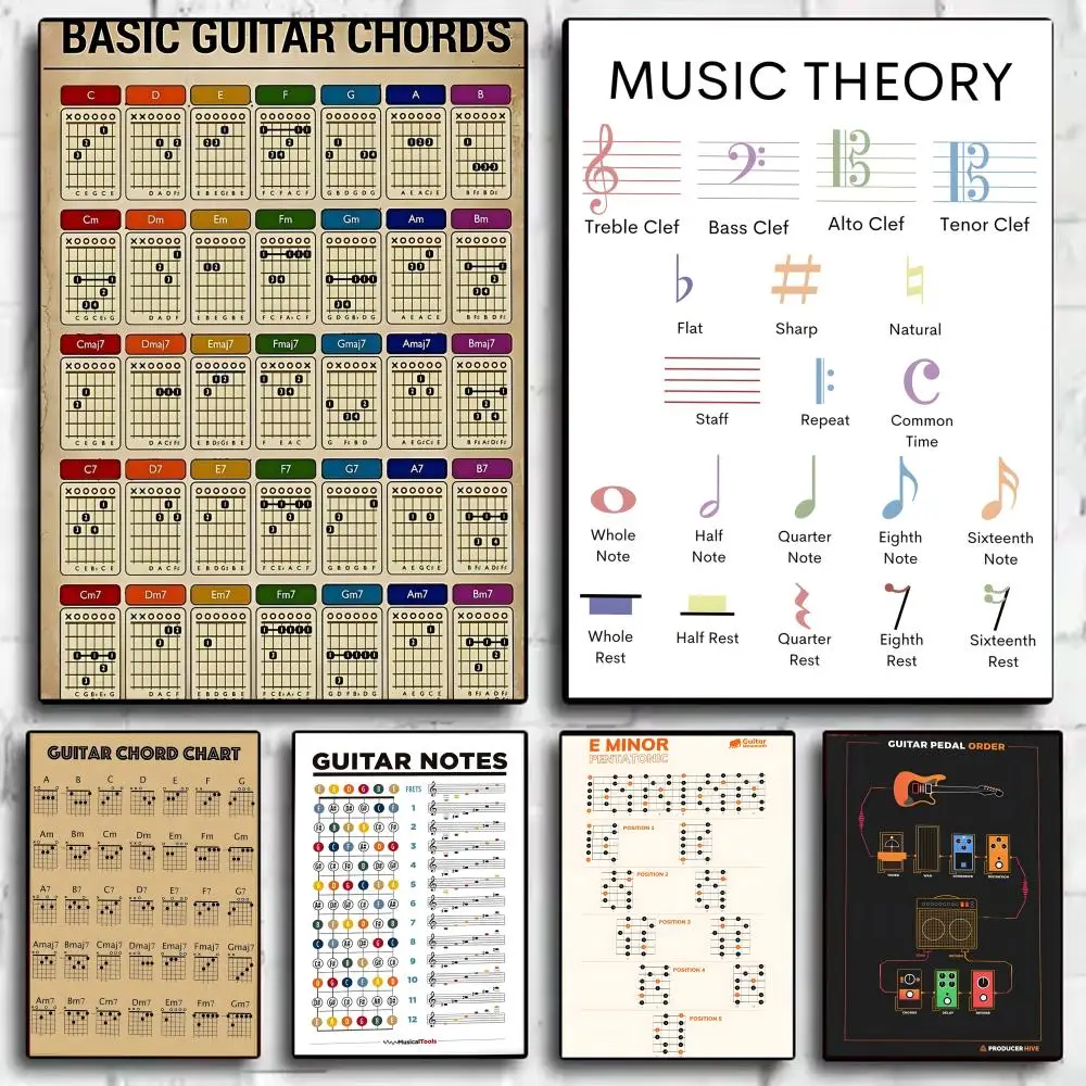 Pegatinas de carteles de notas de diapasón educativo, pintura HD impermeable, arte de pared para dormitorio, sala de estar, decoración del hogar, regalo