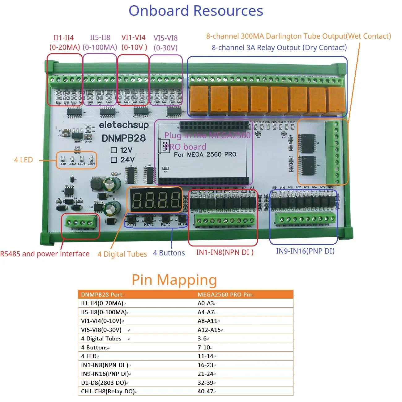 

DC 12 24V Multifunction MEGA2560 Pro Expanding Board Current Voltage ADC Collection NPN PNP Isolated DI Relay Mos DO for Arduino