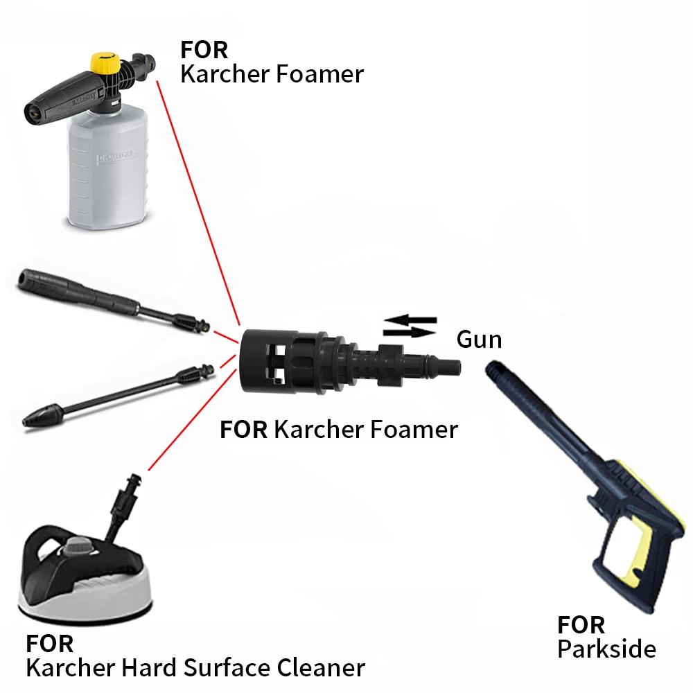 High Pressure Washer Adapter Connectors For Car Washers For Karcher And Lavor