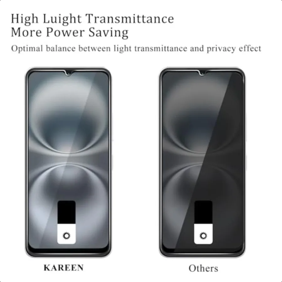 KAREEN Confezione da 2 pellicole protettive per la privacy per TMobile Revvl 7 5G Anti Spy Pellicola in vetro temperato privato Antigraffio Custodia senza bolle