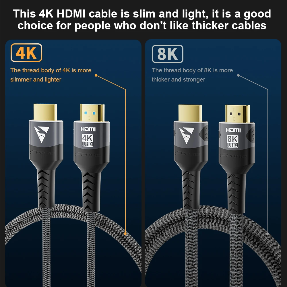 Kabel HDMI 8K 2.1 48Gbps, Cord-4K kepang HDMI kecepatan tinggi @ 120Hz 8K @ 60Hz, DTS:X, HDCP 2.2 & 2.3, HDR 10 kompatibel Roku TV/PS5