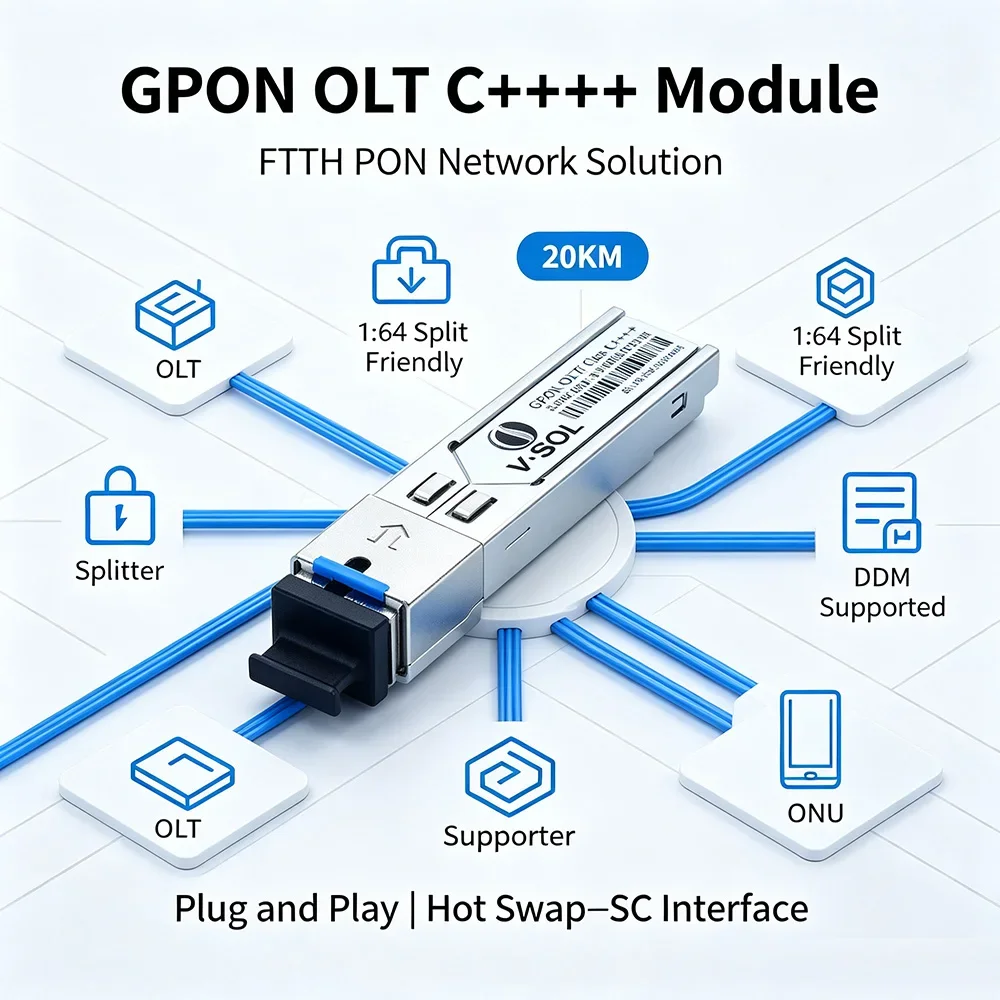 GPON OLT SFP Module C++++ 10dBm 2.488G/1.244G SC Connector 20KM DDM Optical Transceiver 1490/1310nm For ZTE Huawei OLT