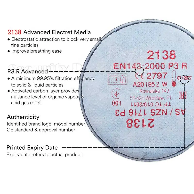 Imagem -03 - Filtro de Partículas com Bom Nível Máscara de pó 3m 6800 7502 6200 Series 2135 2138 p3 r