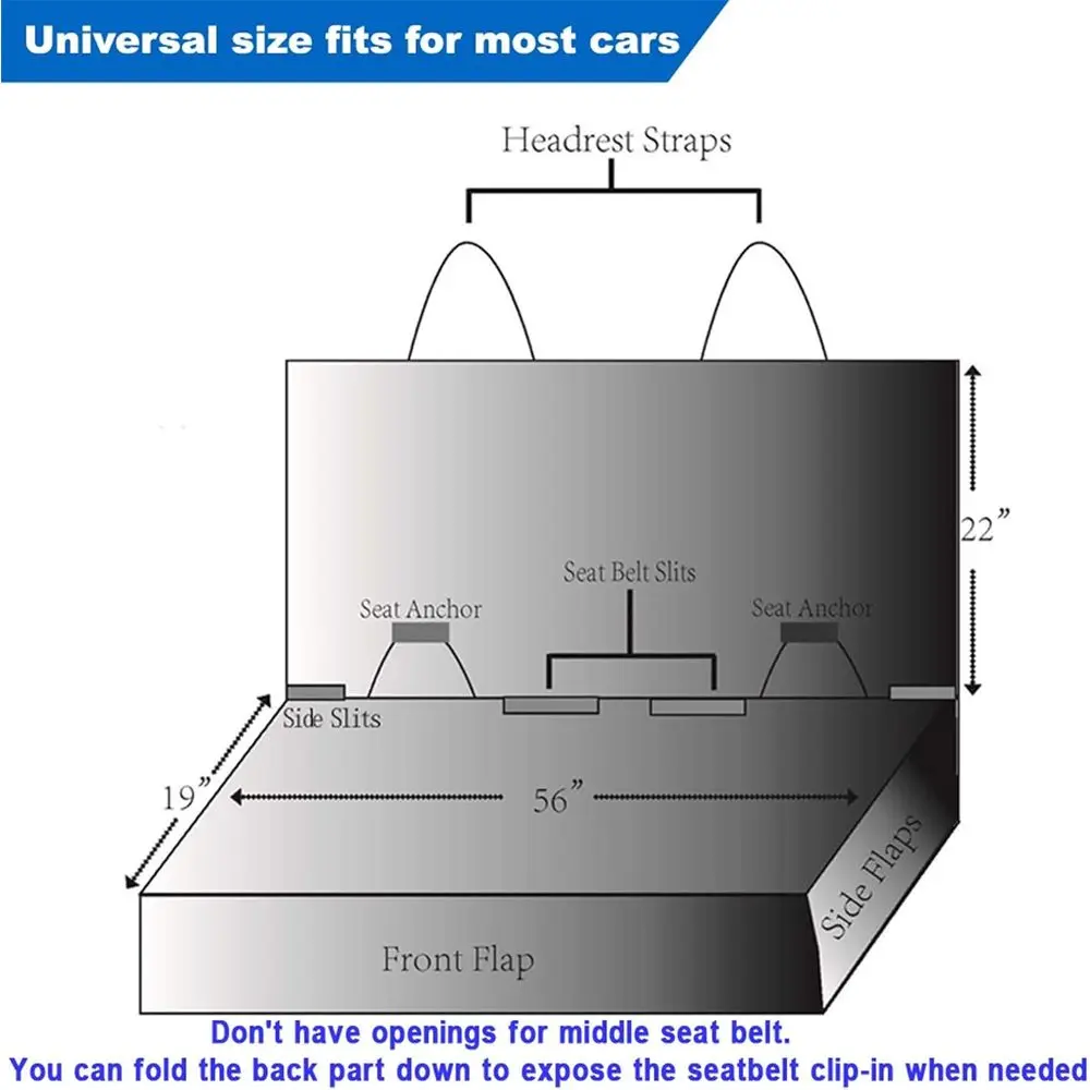 description