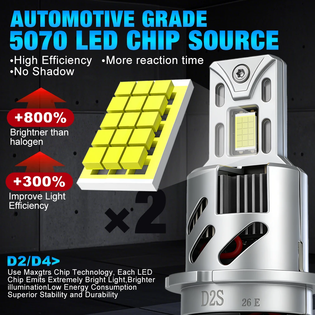 XSTORM D2S D4S LED Headlight Bulbs 5000w 80000LM D1S D3S Led Lights for Car Auto Headlight Canbus Double Copper Tube Car Llight