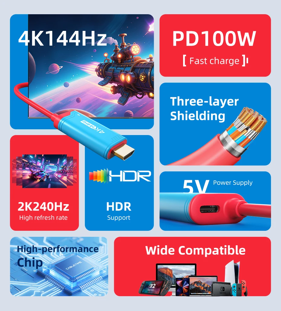 CABLETIME USB-C zu HDMI Kabel 4K144Hz PD 100W Typ-C zu HDMI Kabeladapter Perfekt für Switch 2/1 OLED PS4/5 Nintendo – Detail 2