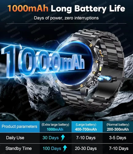 Imagen 2 del producto 2025 al aire libre nuevo 1000mAh batería t-rex 3 grado militar reloj inteligente hombres IP69K impermeable GPS HD Bluetooth llamada 100 + reloj deportivo