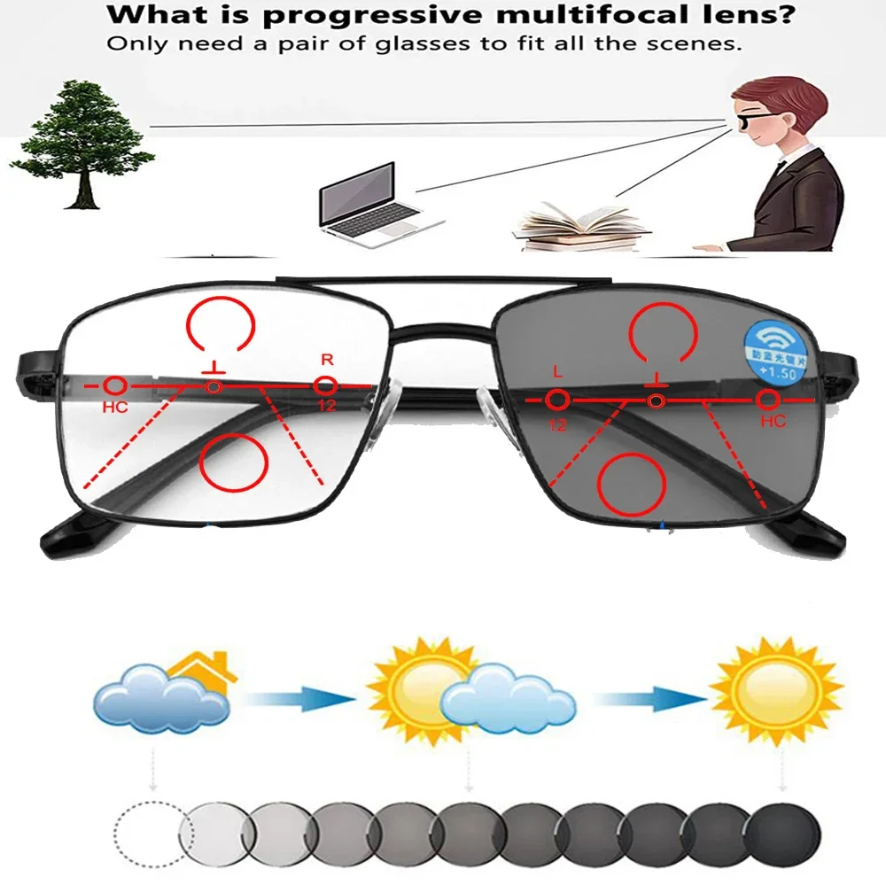 

Прямоугольные двойные мостовые фотохромные прогрессивные многофокальные солнцезащитные очки для чтения от + 0,75 до + 4 см. Рядом с Fa