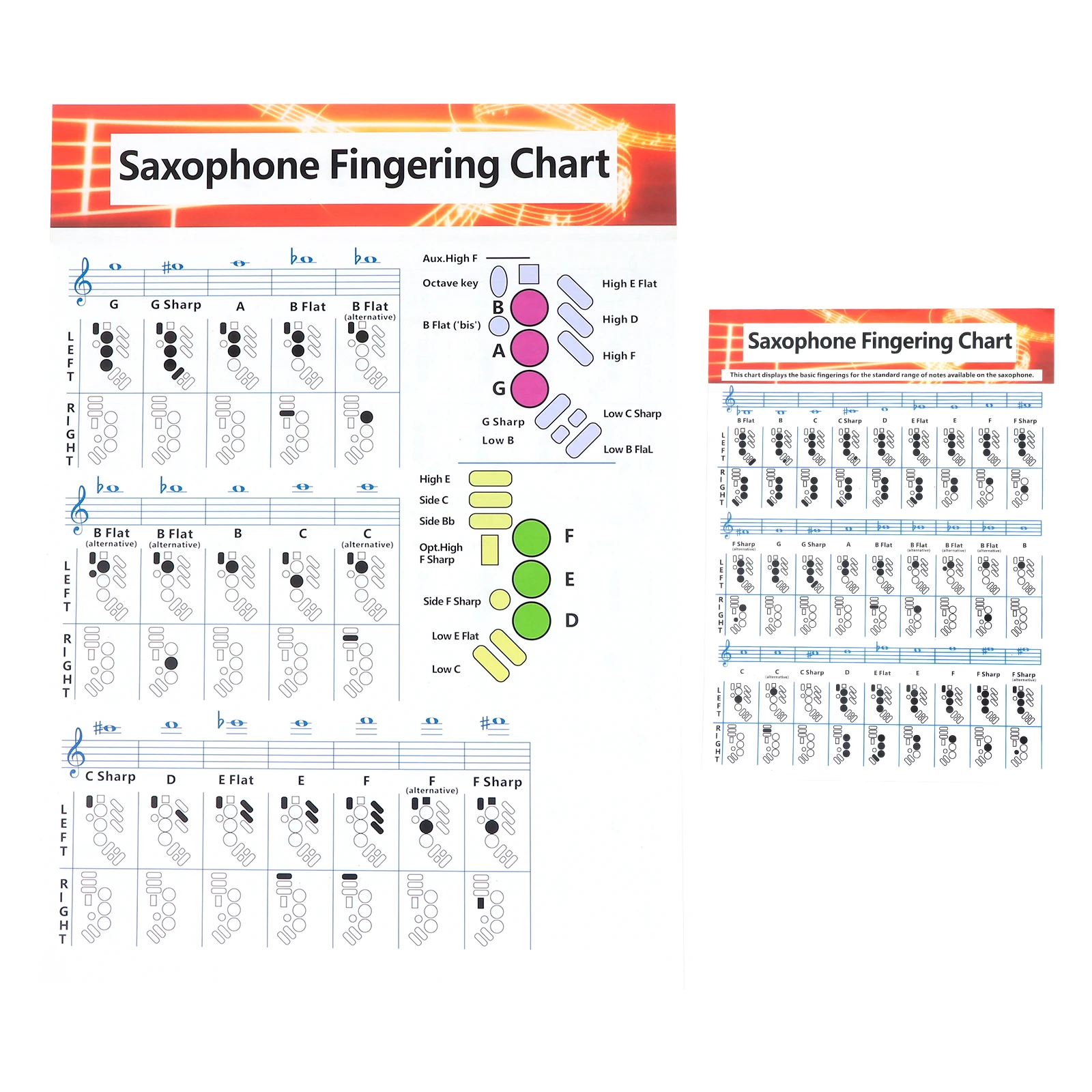 

2 Pcs Saxophone Chord Chart Finger Poster Fingerboard Beginner Alto Coated Paper