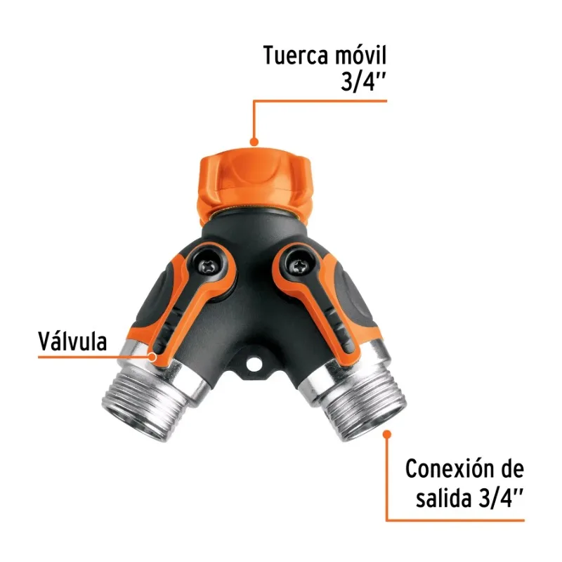 3/4-inch metal-coated 