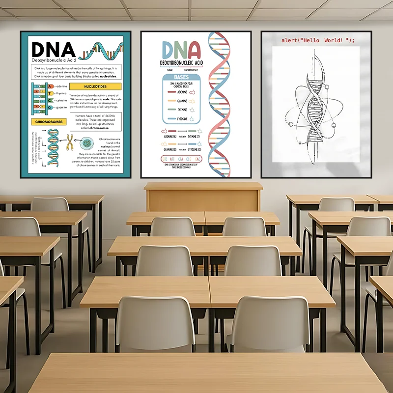 Dna Themed Science …