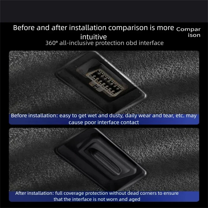 

For Volkswagen Magotan, Passat PRO, Tiguan L, Sagitar, Golf Car OBD Interface Protective Cover
