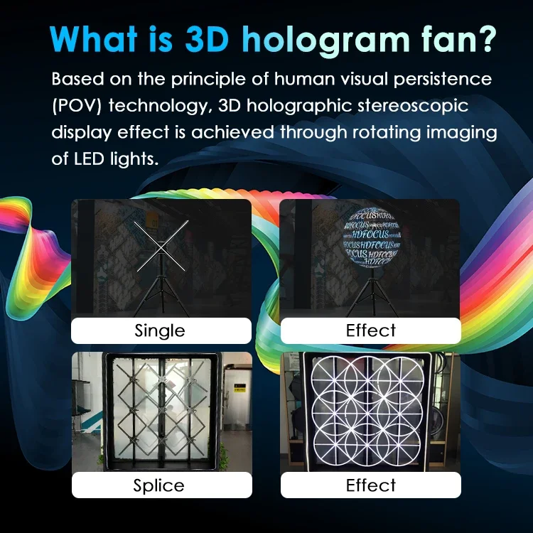 HDFocus 3D Showroom 75 CM Holograma 3d Splice Video Projecteur Hologram 3d Hologram Projector Hologram Fan