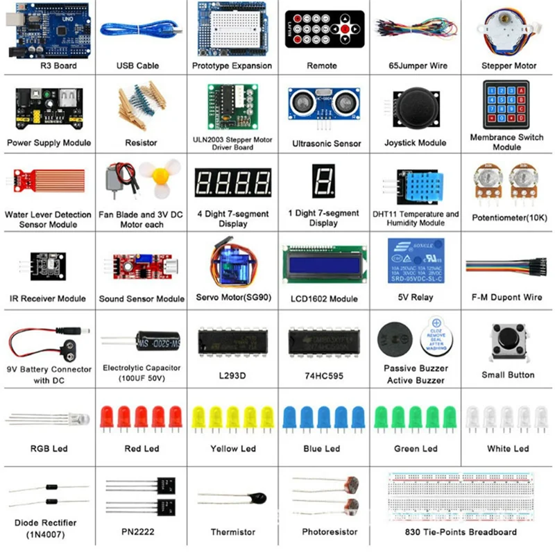 DIGIT-For UNO R3 Development Board RFID Upgrade Kit Super Starter Kit Learning Kit Tutorial
