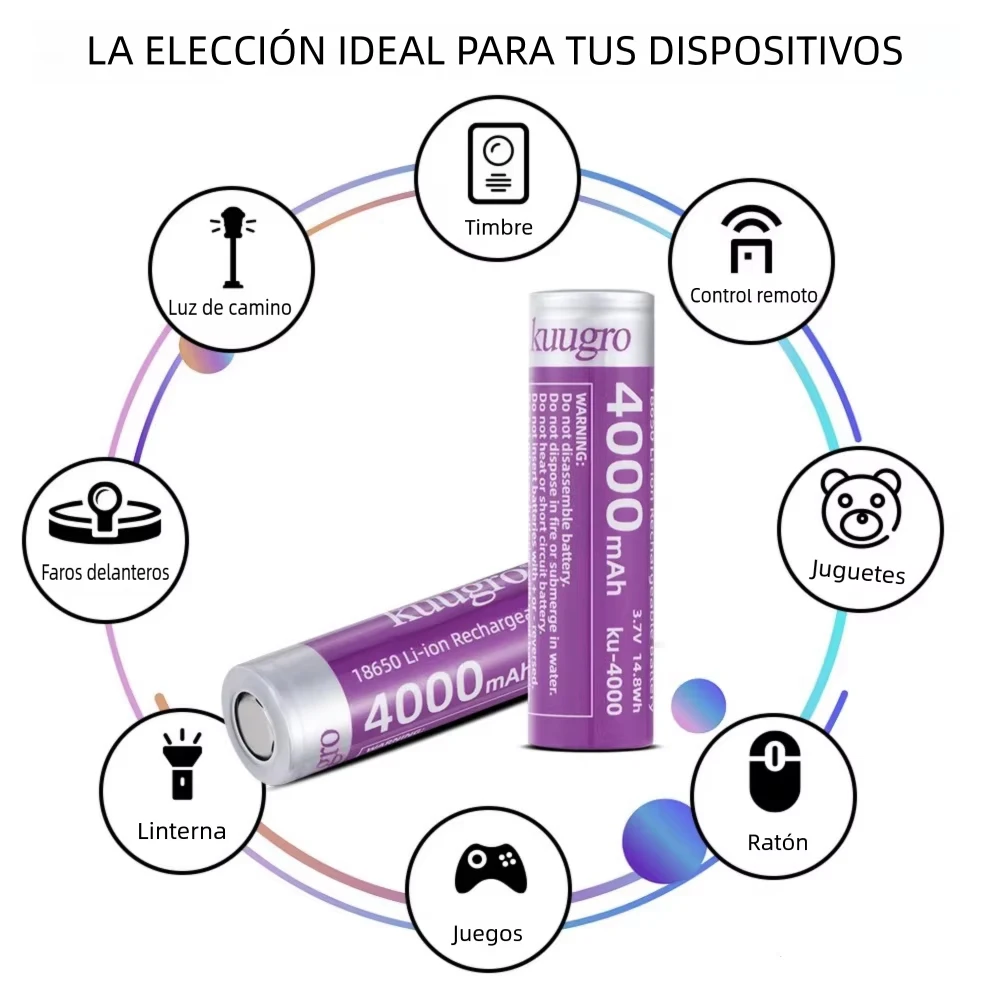 Kuugro Ku-4000 Hochleistungs-18650-Akku 4000mAh 3,7V 12A Entladung Wiederaufladbare Batterien für Taschenlampen – Detail 6