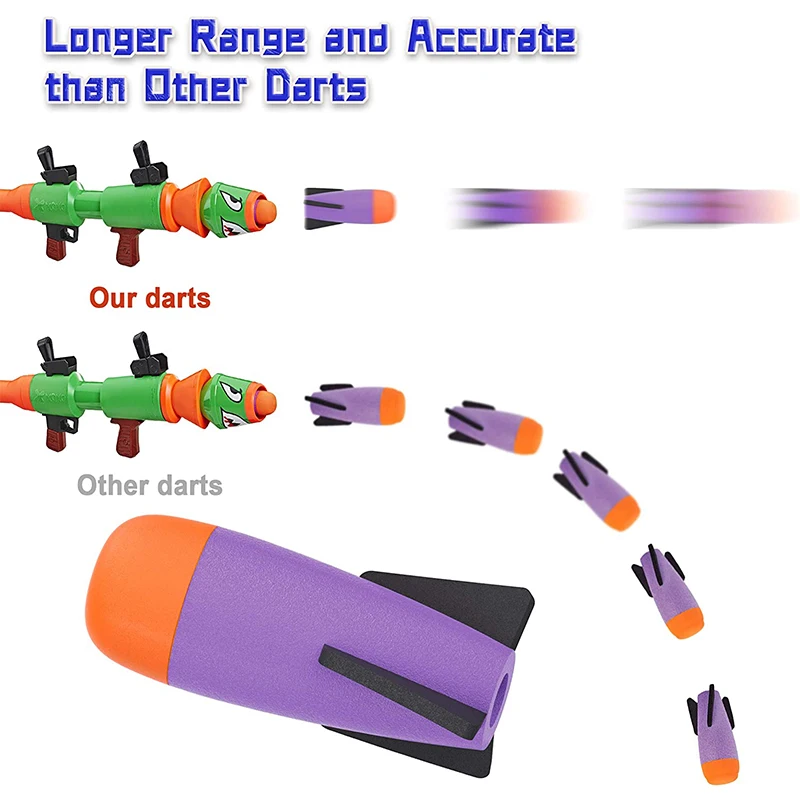 Foam Mega-Missile Refill Pack  Bullets Accessories Compatible for Nerf Rocket N-Strike Elite Series Missile Blaster Launcher Toy