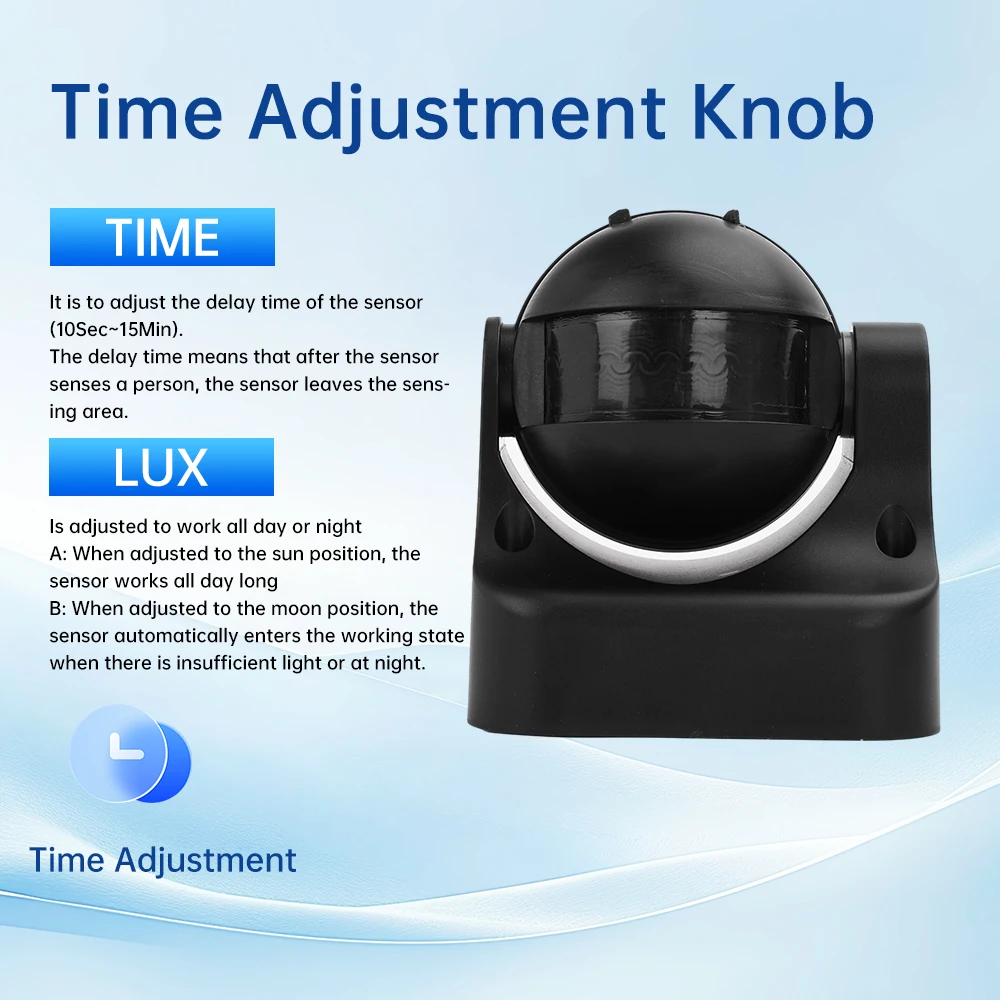 #38 Trending Infrared Detectors Right Now