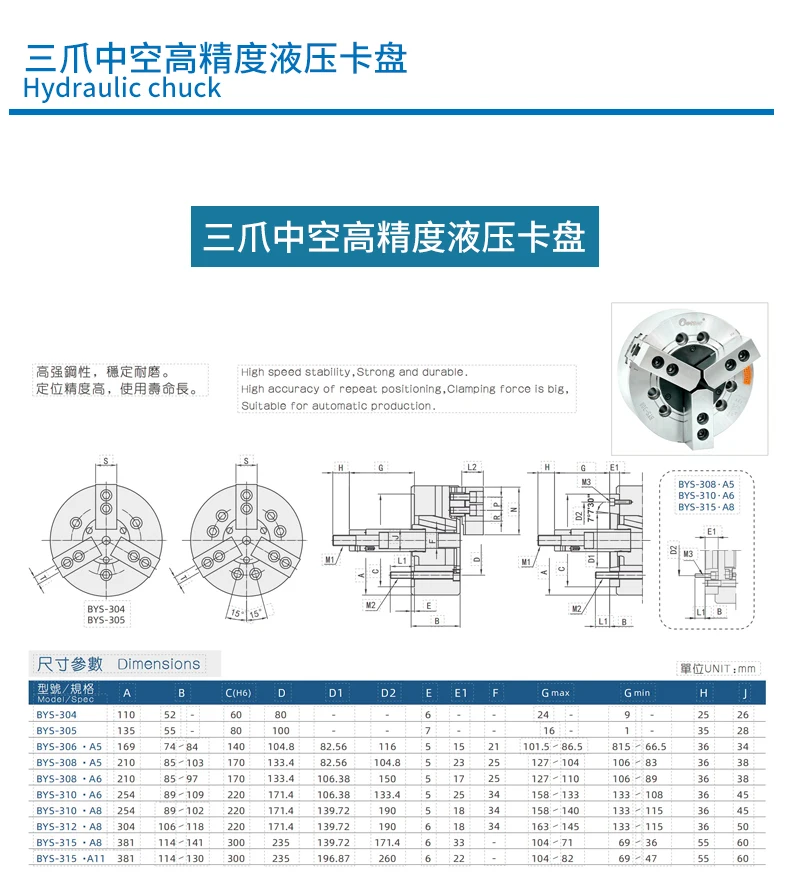 Beite drei-klauen Zhongshi hohles hochpräzises hydraulisches Spannfutter 6 Zoll 8 Zoll 10 Zoll Taiwan hochpräzises hydraulisches Spannfutter