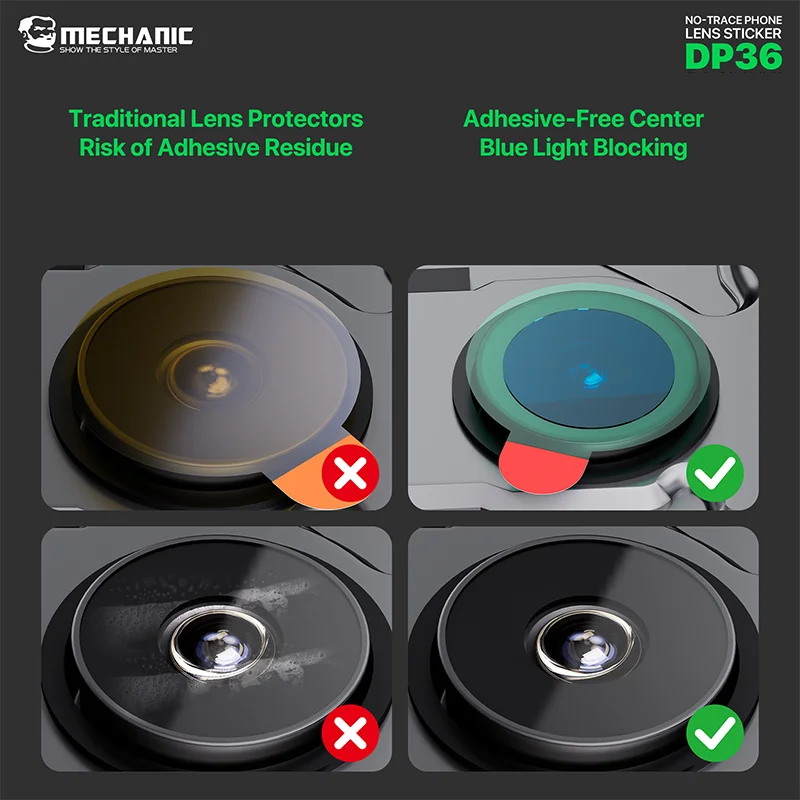 MECHANIC DP36 No-Trace Phone Lens Sticker Adhesive-free Center for Blue Light Blocking Dust-free Dual-layer Lens Protector