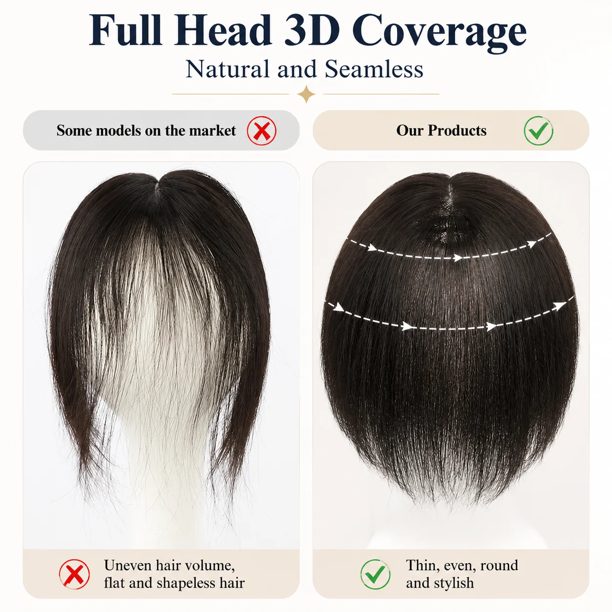 Immagine 5: Topper per capelli umani in pizzo invisibile 7x10 cm, leggero e voluminoso, con frangia naturale, per coprire capelli grigi e diradati